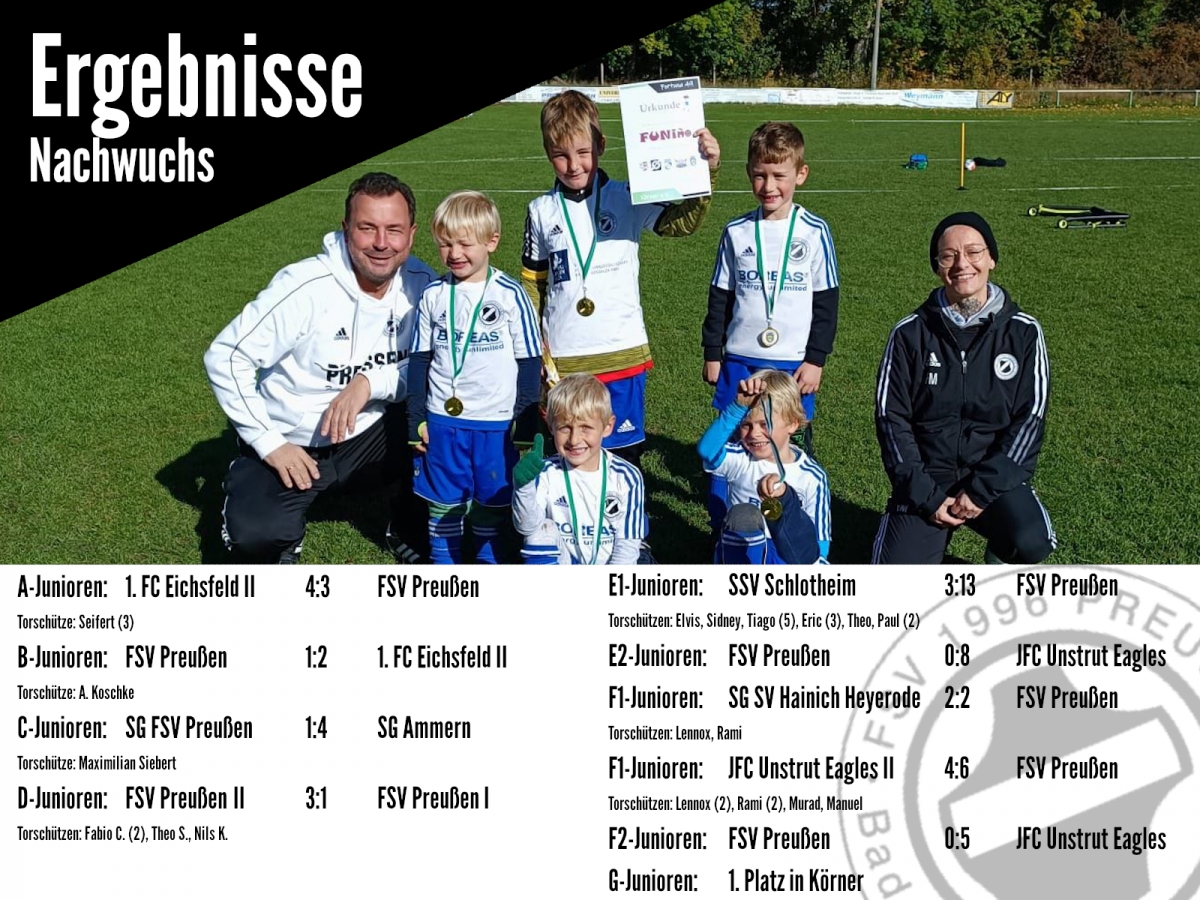 Nachwuchs Ergebnisse 22-6.jpg